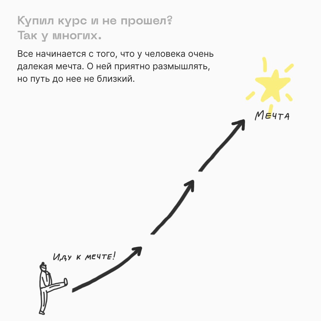 Почему не проходит курсом