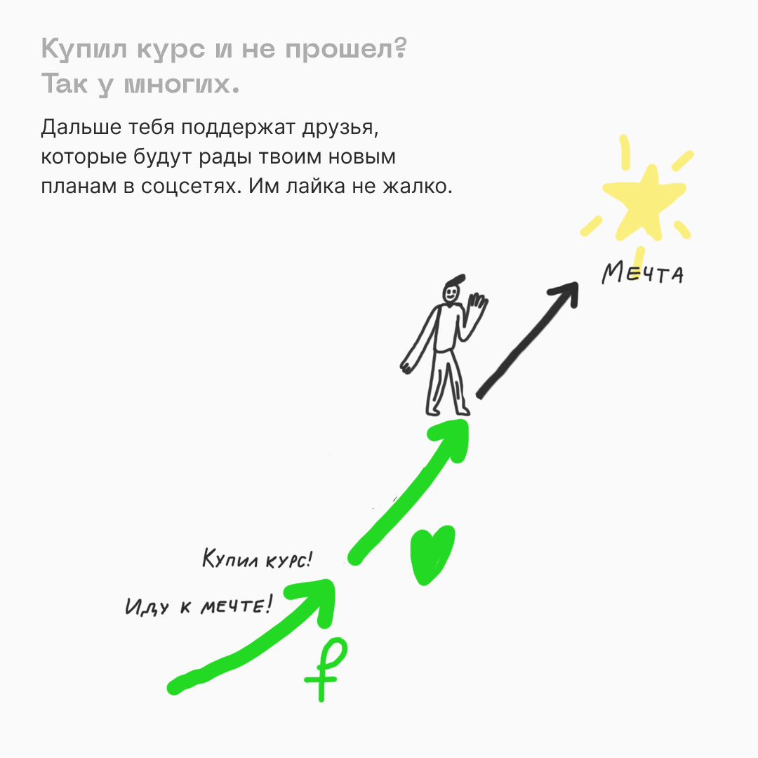 Почему не проходит курсом