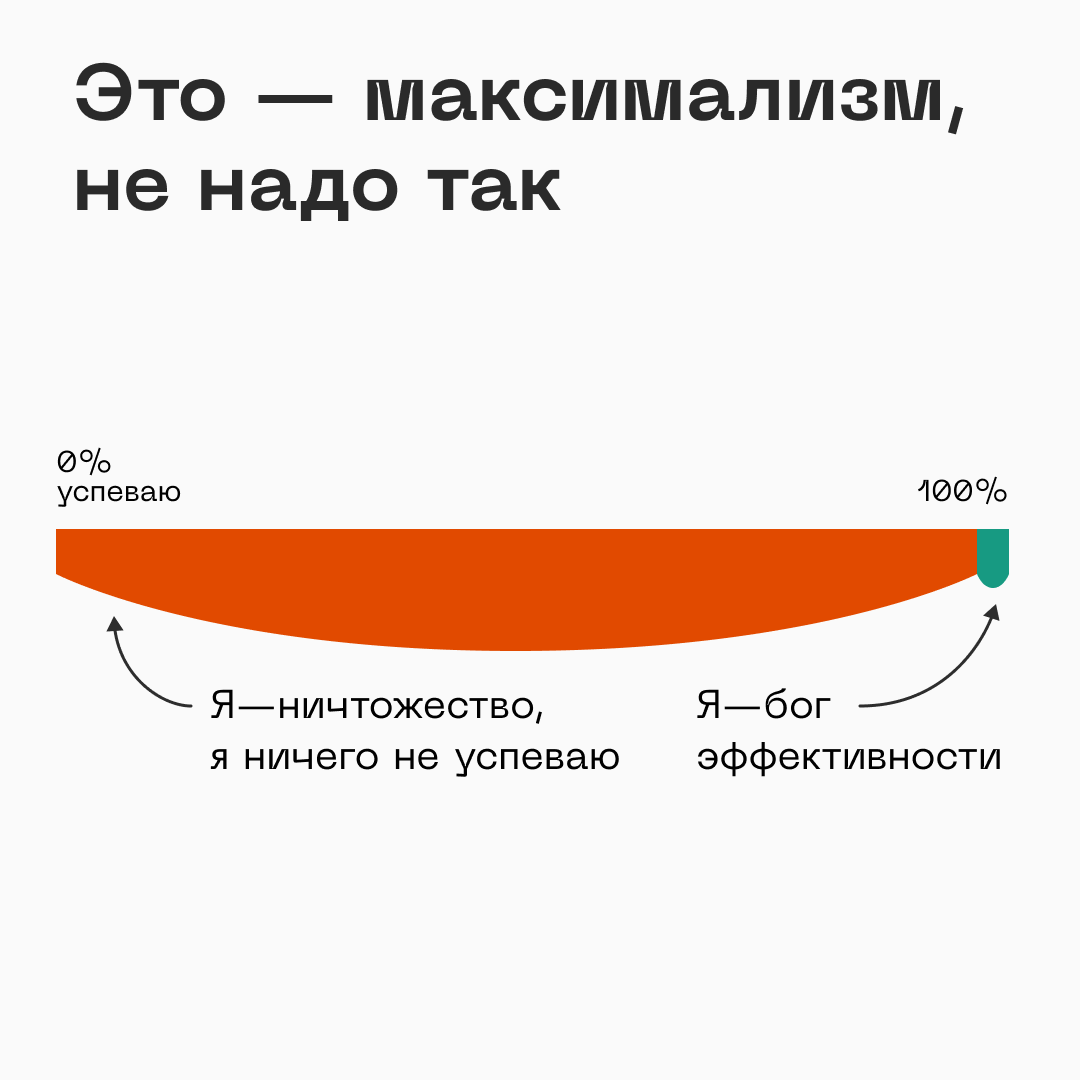 Возраст максимализма. Максимализм у взрослого человека. Максимализм примеры. Юношеский максимализм. Подростковый максимализм.