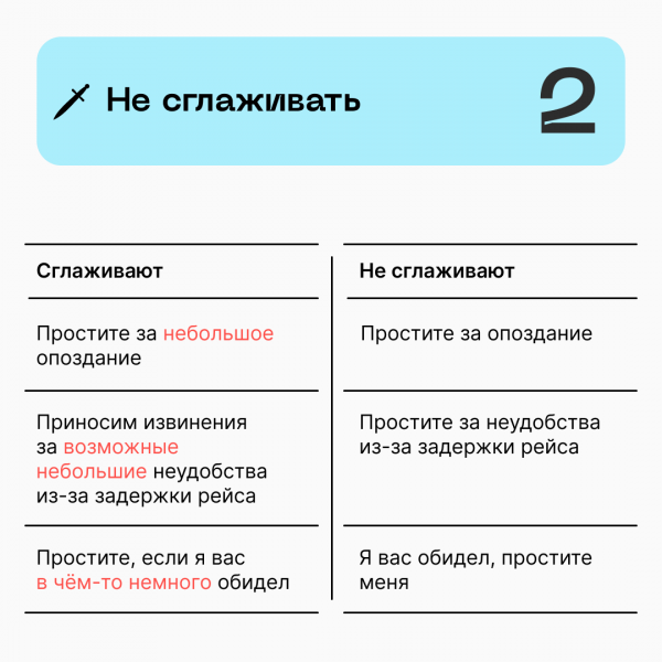 Яндекс для предпринимателей | ВКонтакте