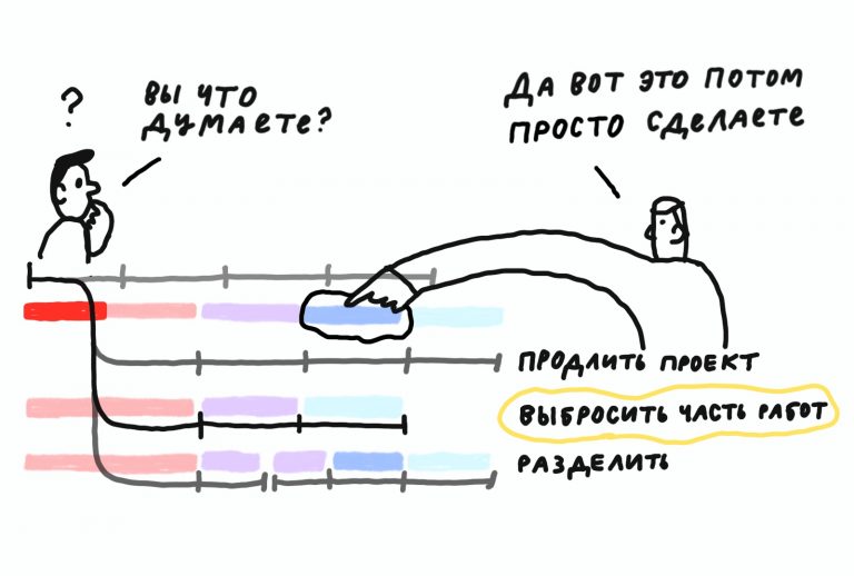 Поменяли планы кончился вдруг воздух