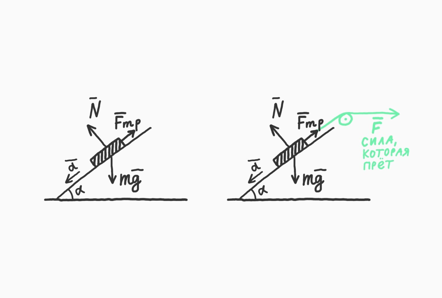 Почему нужно заниматься тем, что прёт: по науке — Кинжал