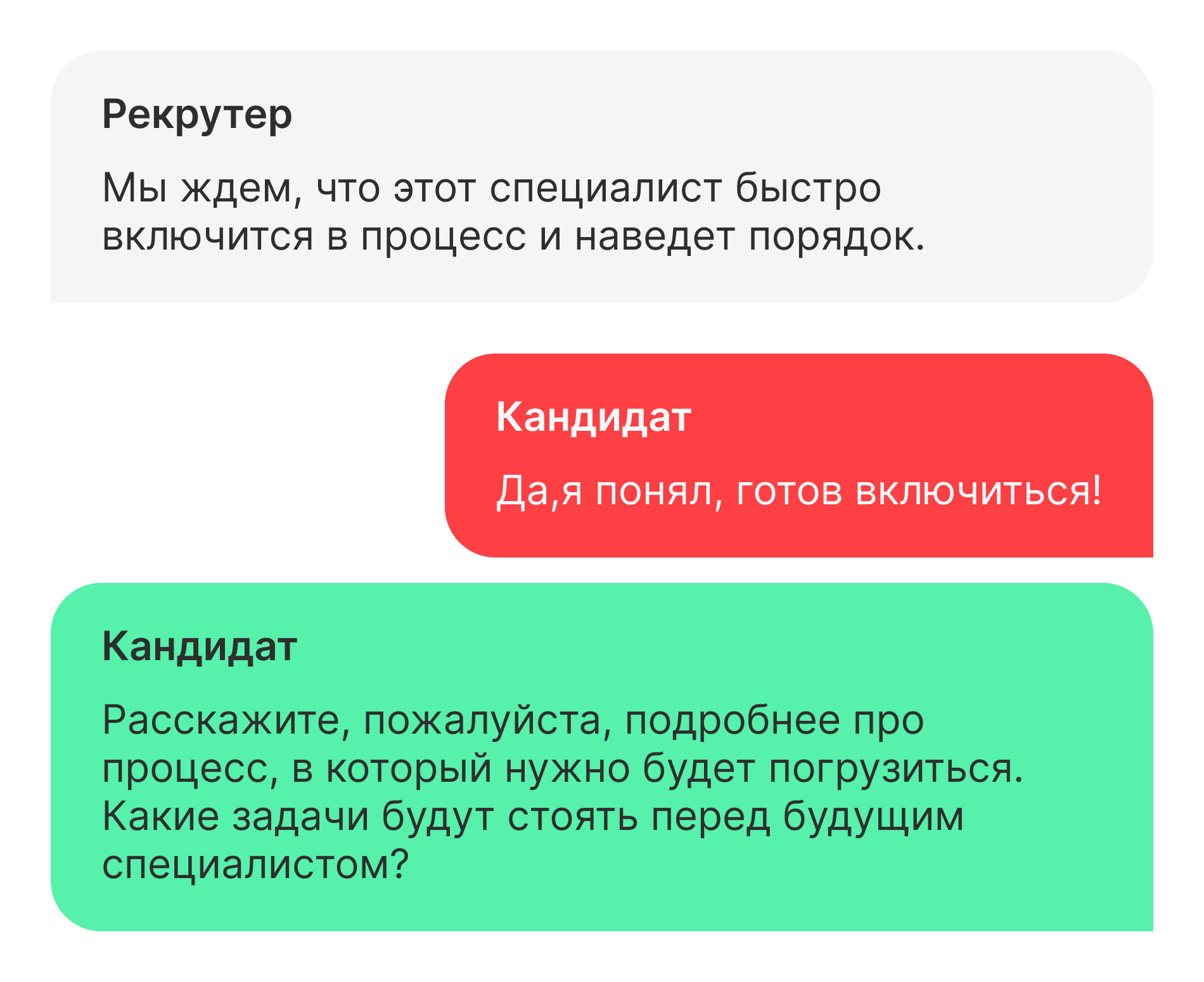 Как говорить о деньгах на собеседовании — Кинжал