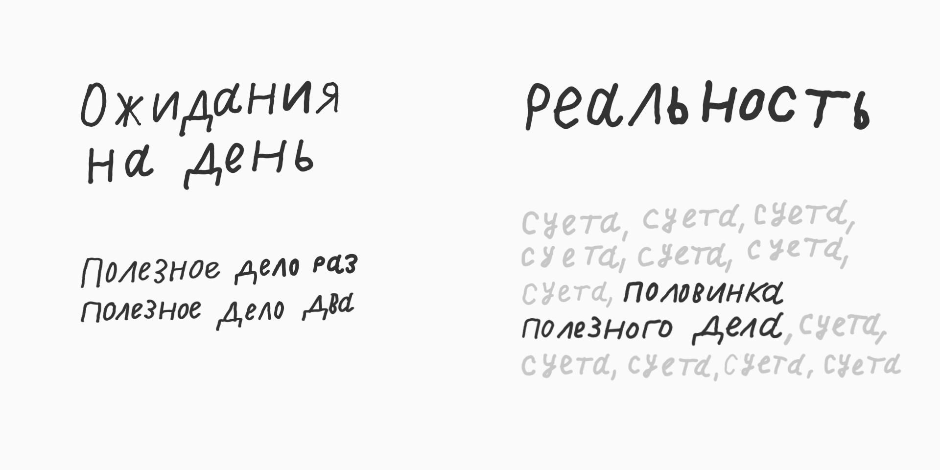 Вашу продуктивность убивает многозадачность. У нас есть доказательства