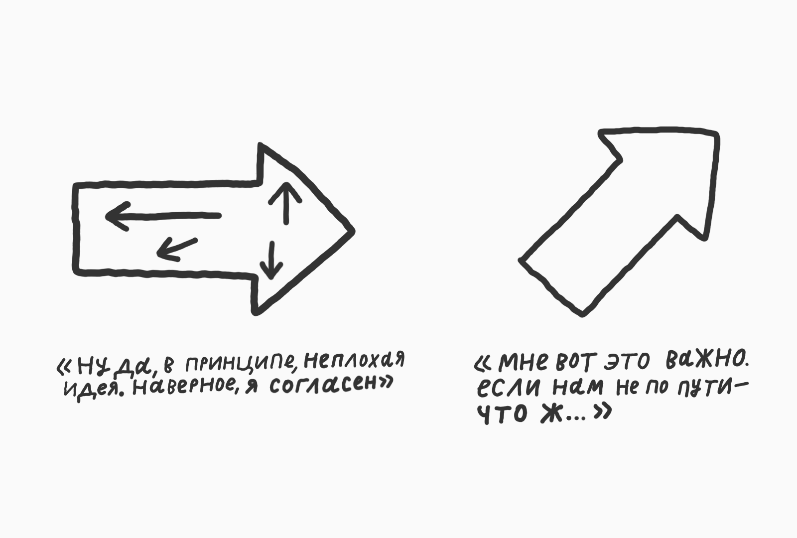 Как нравиться женщинам, коллегам, боссам и партнёрам