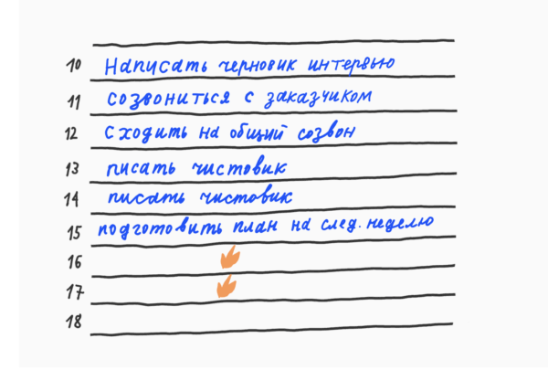 Многозадачность: что это такое и как она всё-таки влияет на продуктивность 12 Многозадачность: что это такое и как она всё-таки влияет на продуктивность 11