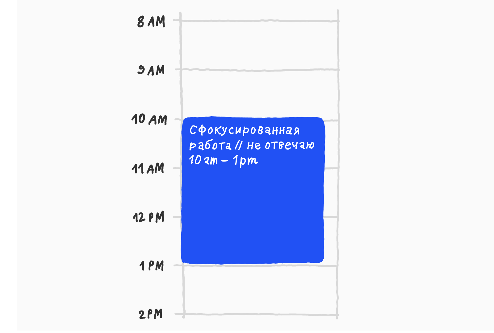 Многозадачность: что это такое и как она всё-таки влияет на продуктивность 8 Многозадачность: что это такое и как она всё-таки влияет на продуктивность 7