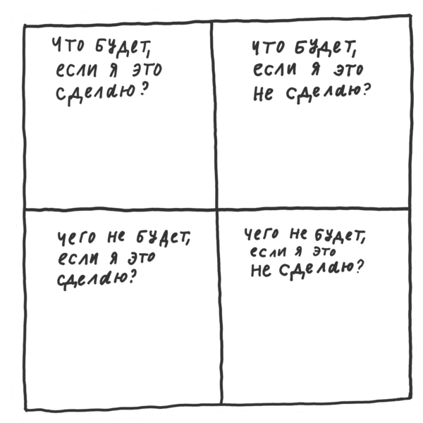 Расти вертикально или горизонтально? 4 Расти вертикально или горизонтально? 3