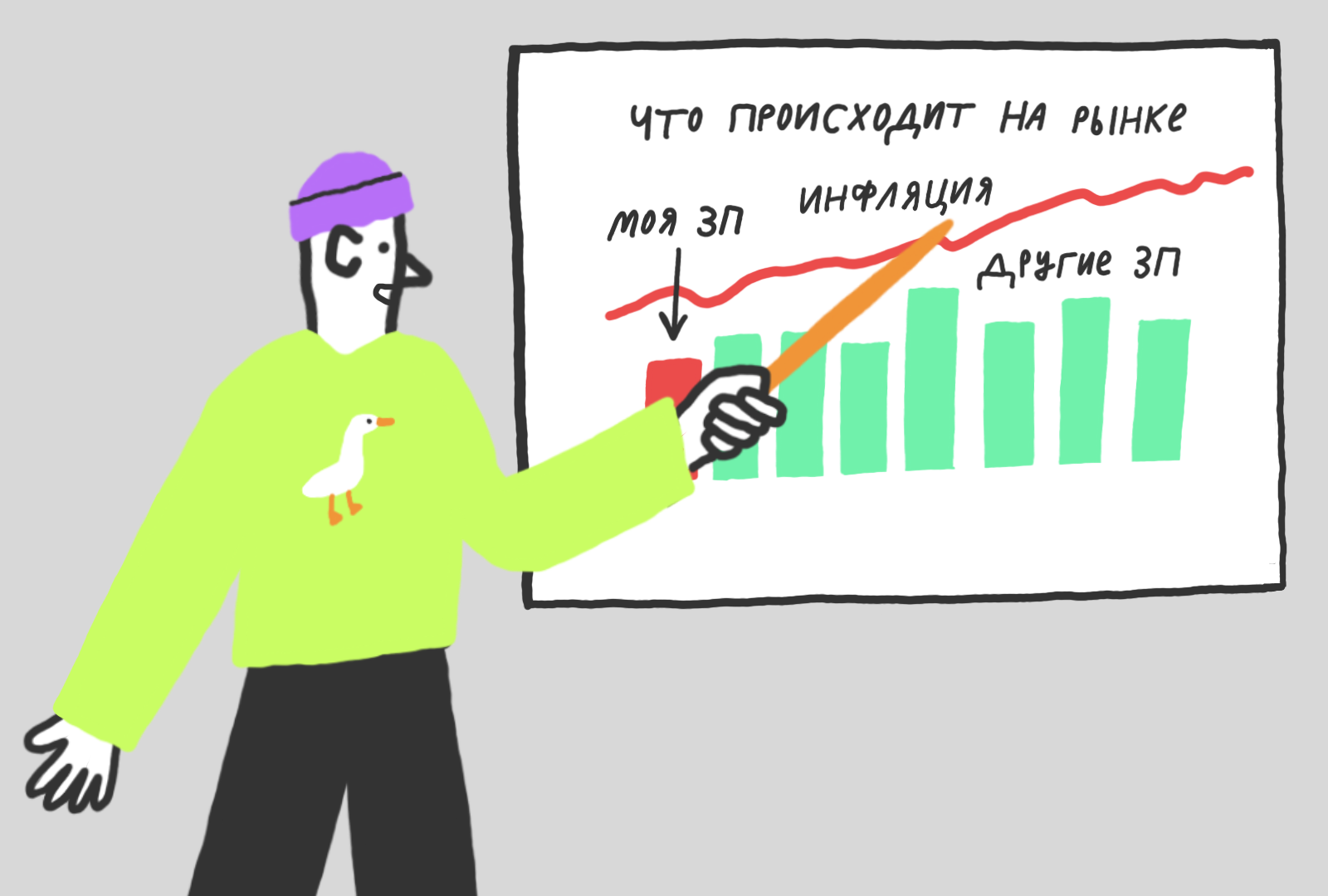Как просить больше денег и не брать больше ответственности 2 Как просить больше денег и не брать больше ответственности 1