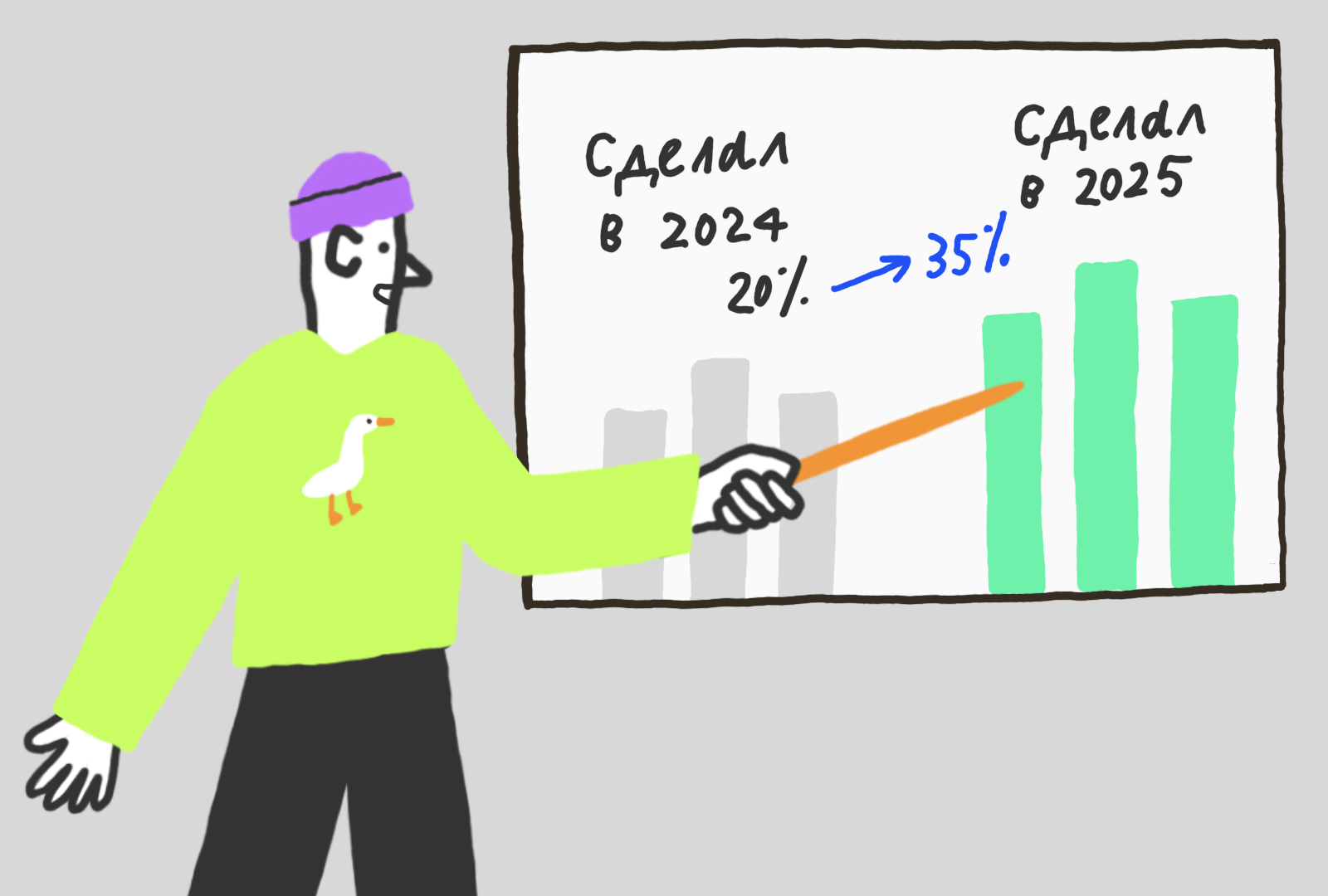 Как просить больше денег и не брать больше ответственности 6 Как просить больше денег и не брать больше ответственности 5