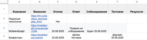 Вот это вещь: Трекер поиска работы 2 Вот это вещь: Трекер поиска работы 1