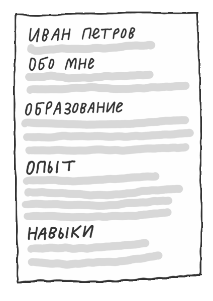 Как составить резюме без опыта работы: примеры и советы для начинающих 4 Как составить резюме без опыта работы: примеры и советы для начинающих 3