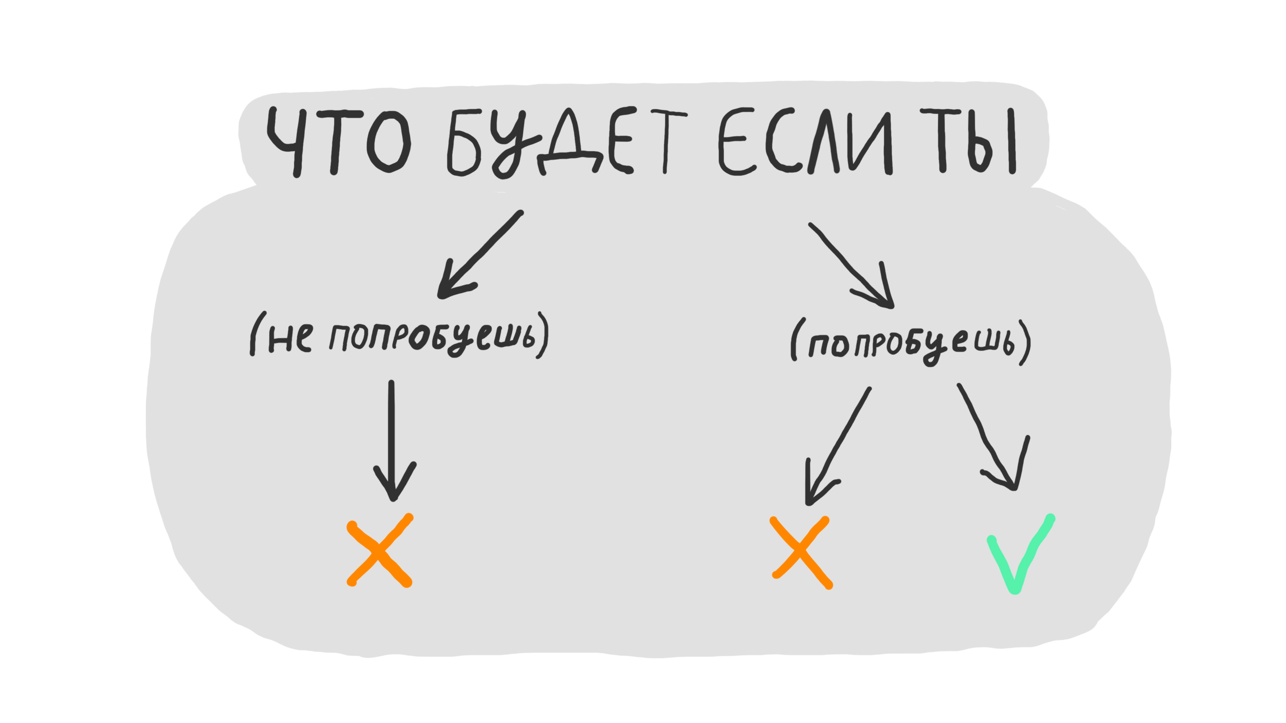 Как решиться на смену работы и начать новую жизнь 10 Как решиться на смену работы и начать новую жизнь 9