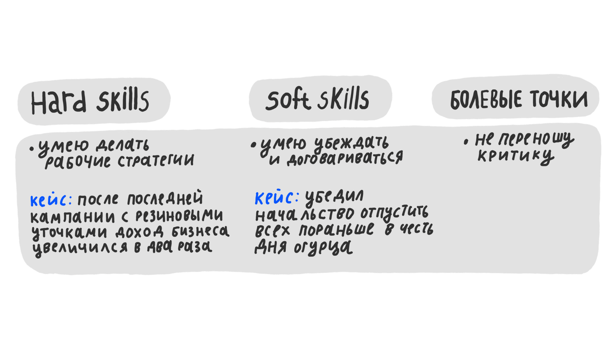 Как решиться на смену работы и начать новую жизнь 6 Как решиться на смену работы и начать новую жизнь 5
