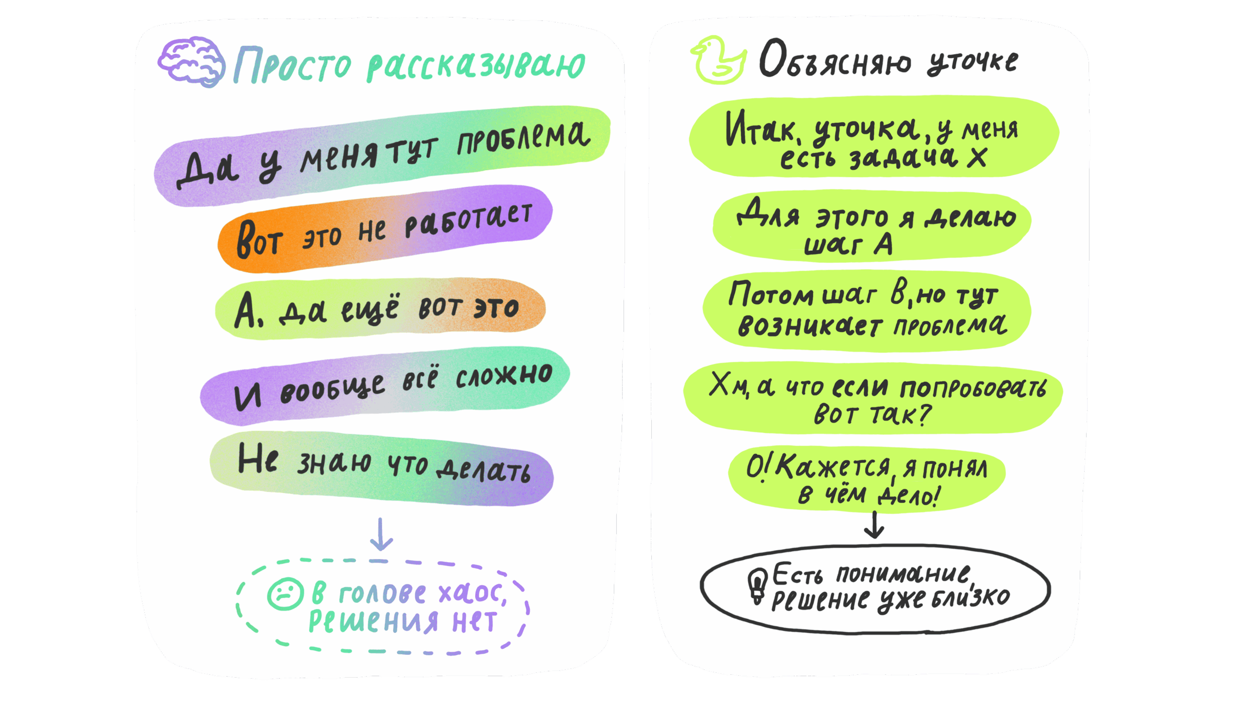 Вот это вещь: Эффект резиновой уточки 2 Вот это вещь: Эффект резиновой уточки 1