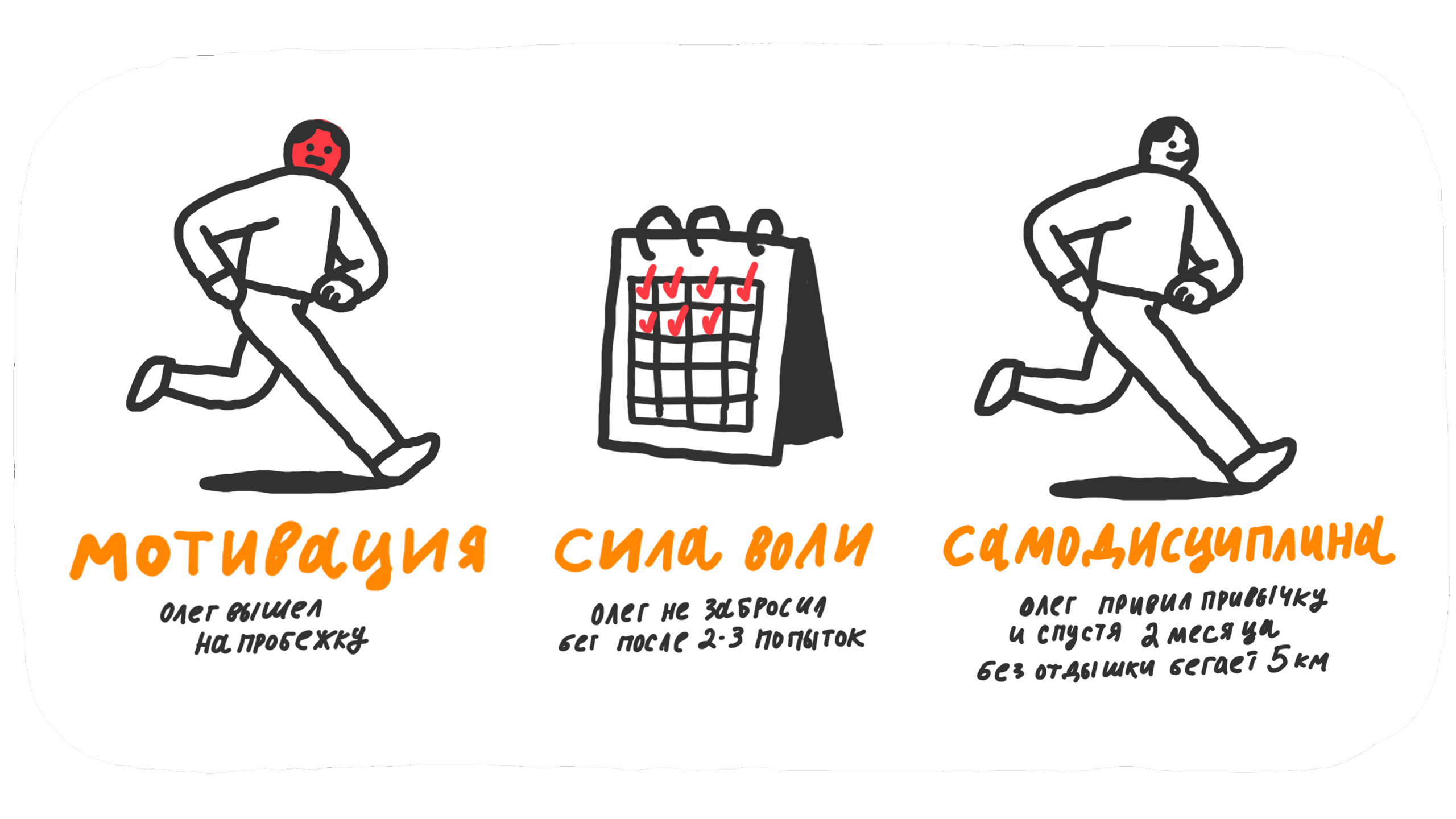 Самодисциплина: как её развить и перестать лениться 1