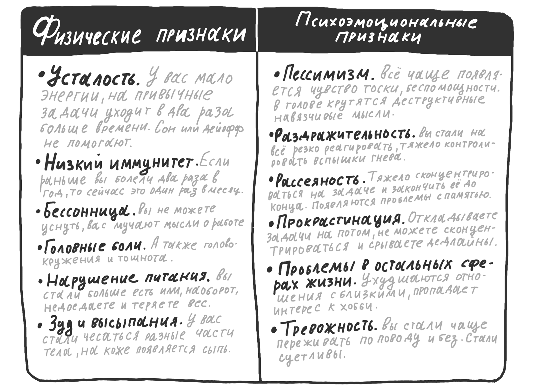 Как справляться со стрессом на работе 3