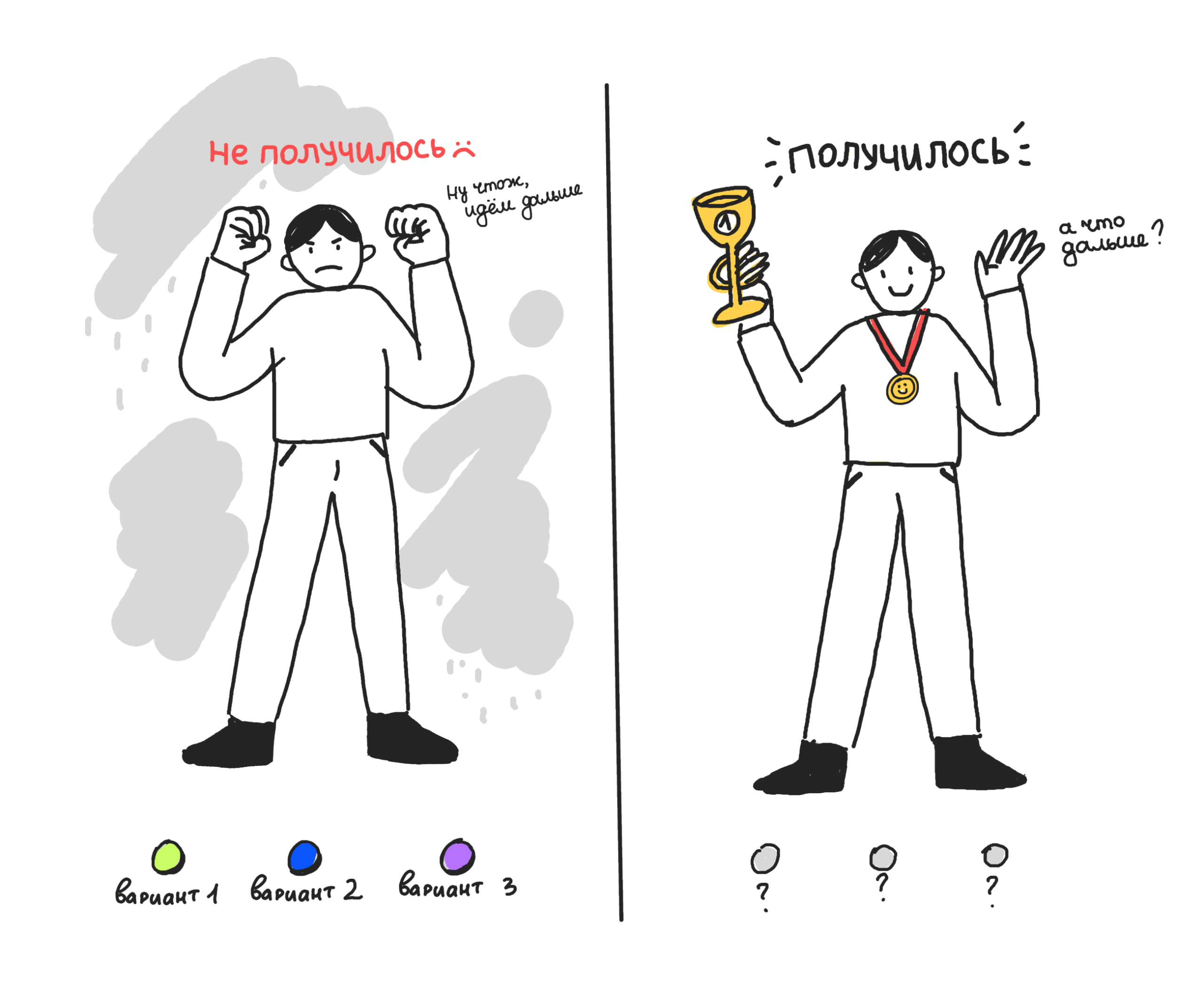 Инструкция по обращению с успехом 1