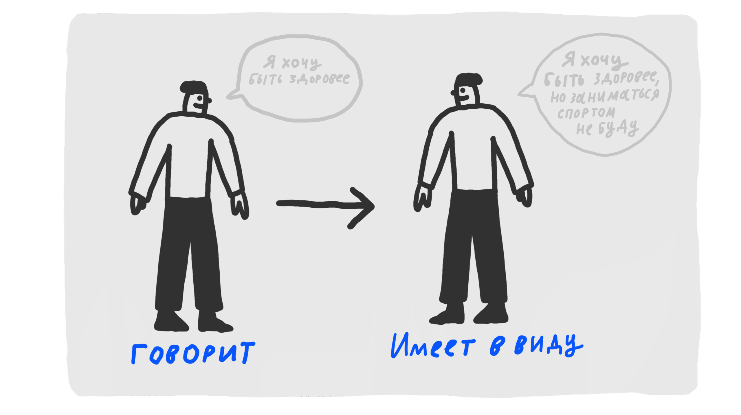 Как объяснить что угодно 26 Метод «5W + 1»: как структурировать любое объяснение