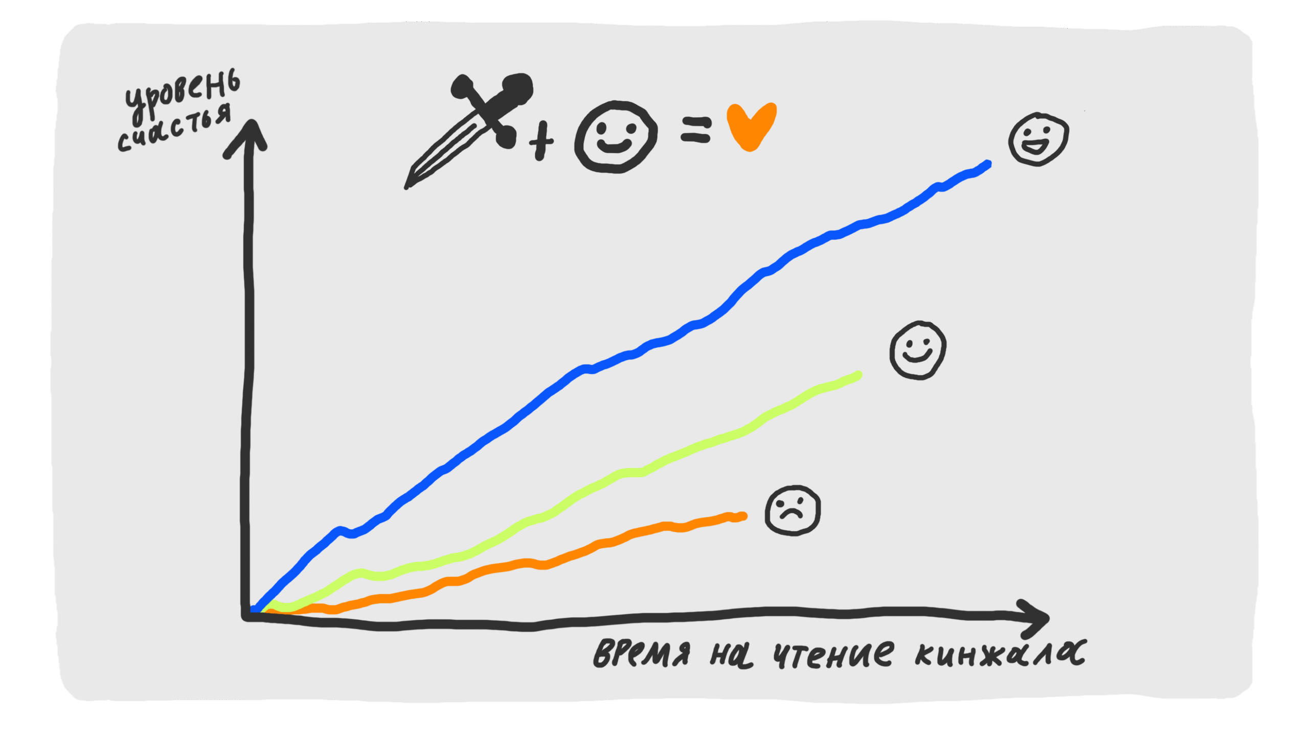 Как объяснить что угодно 39 Метод «5W + 1»: как структурировать любое объяснение