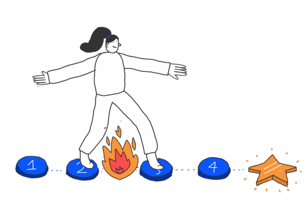 Долго ищу работу после вуза. Это со мной что-то не так или проблема в рынке? 3