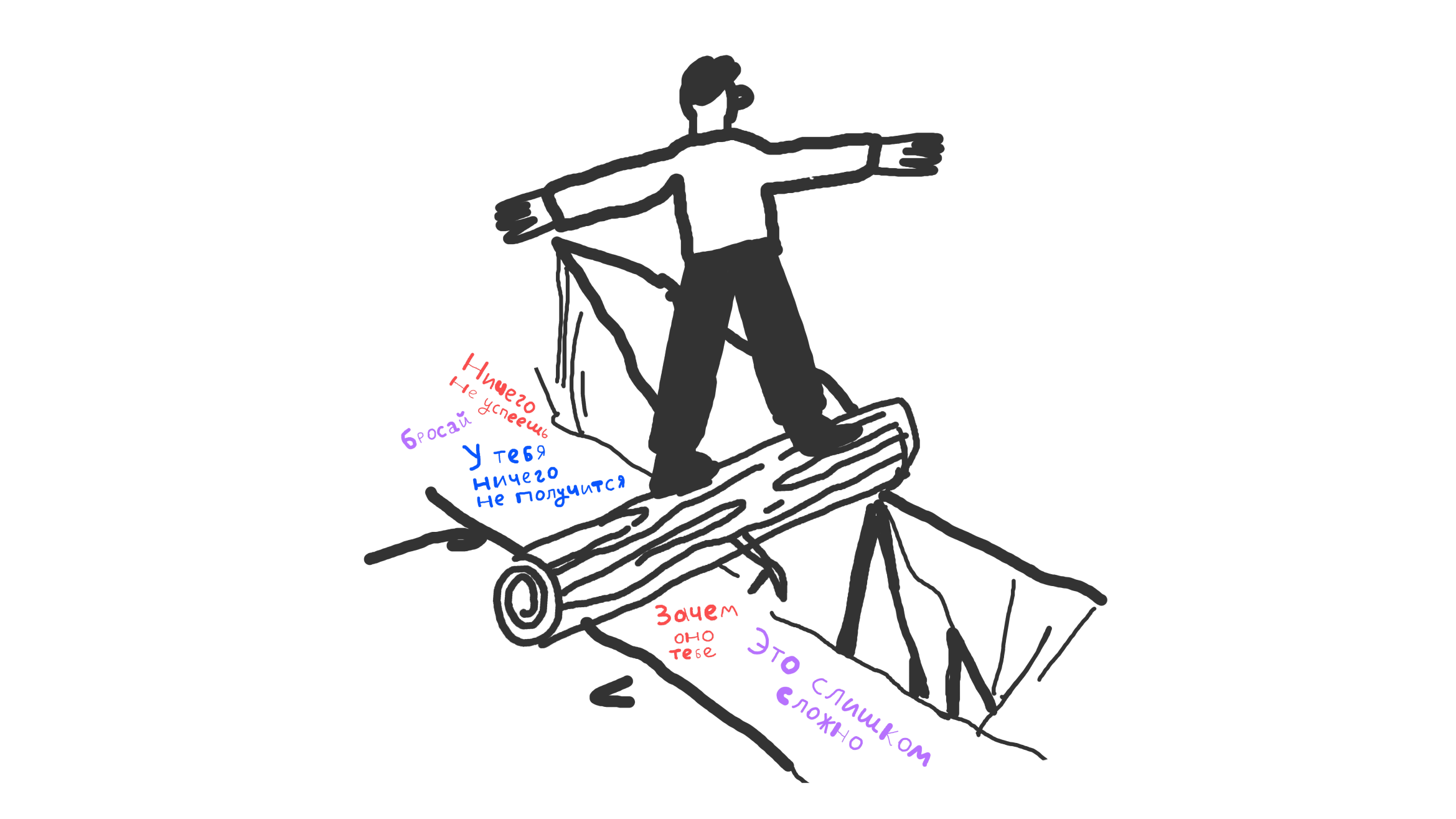 Мотивация: что это такое и где её взять 6 Мотивация: что это такое и где её взять 5