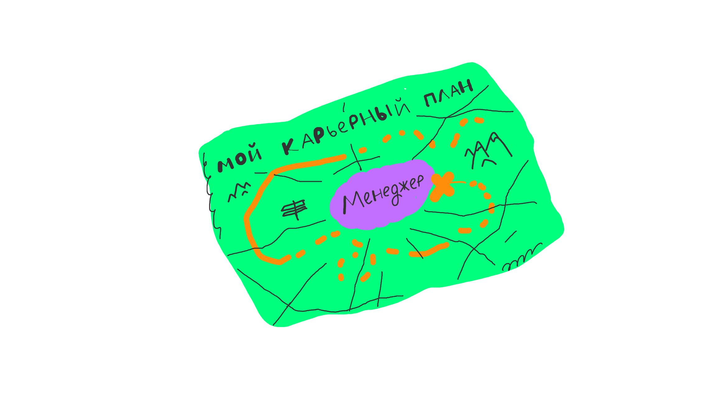 Как расти на работе и что в этом помогает 13