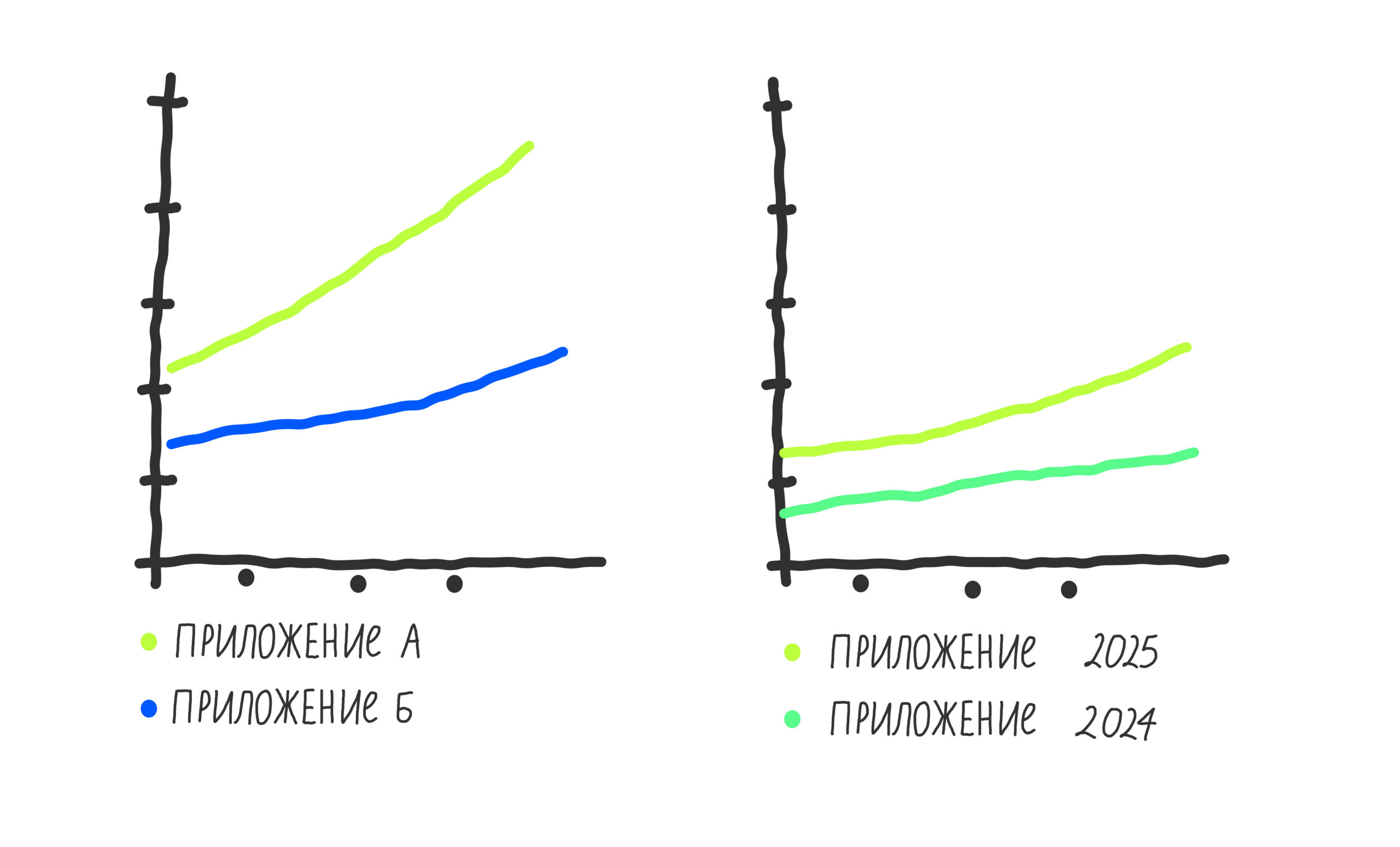 3 принципа из аналитики, которые пригодятся в жизни 9