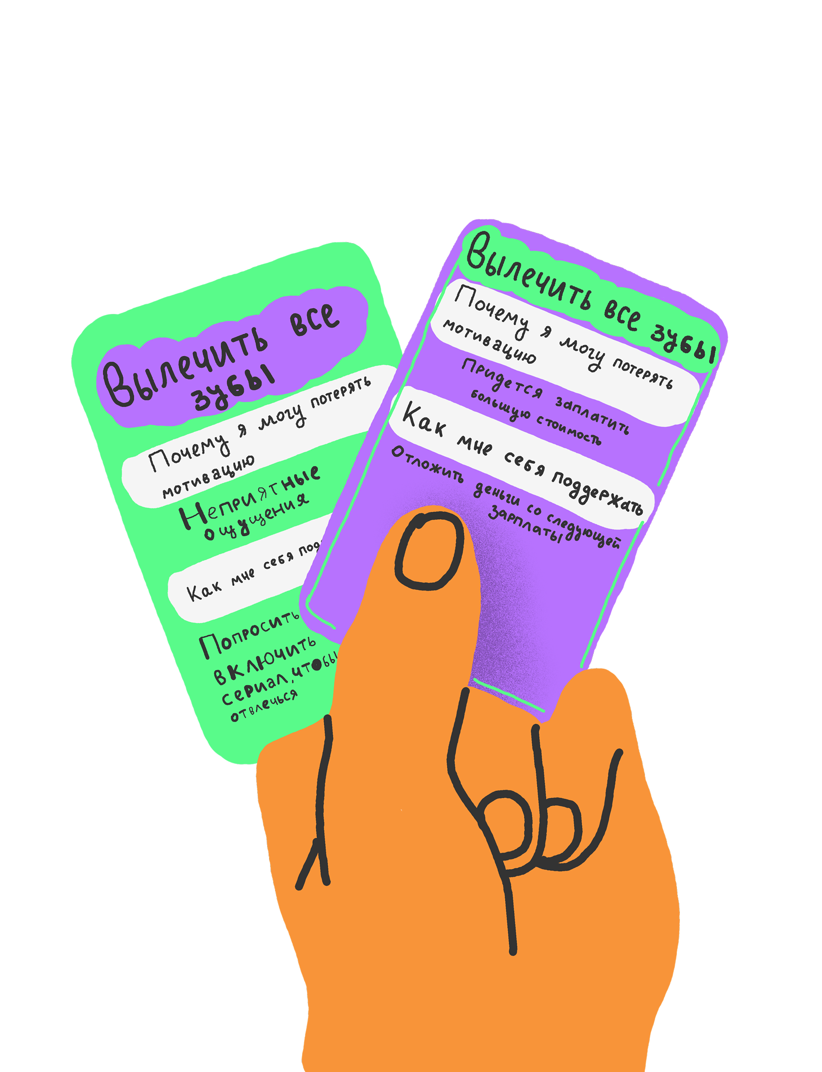 Мотивация: что это такое и где её взять 18 Мотивация: что это такое и где её взять 17