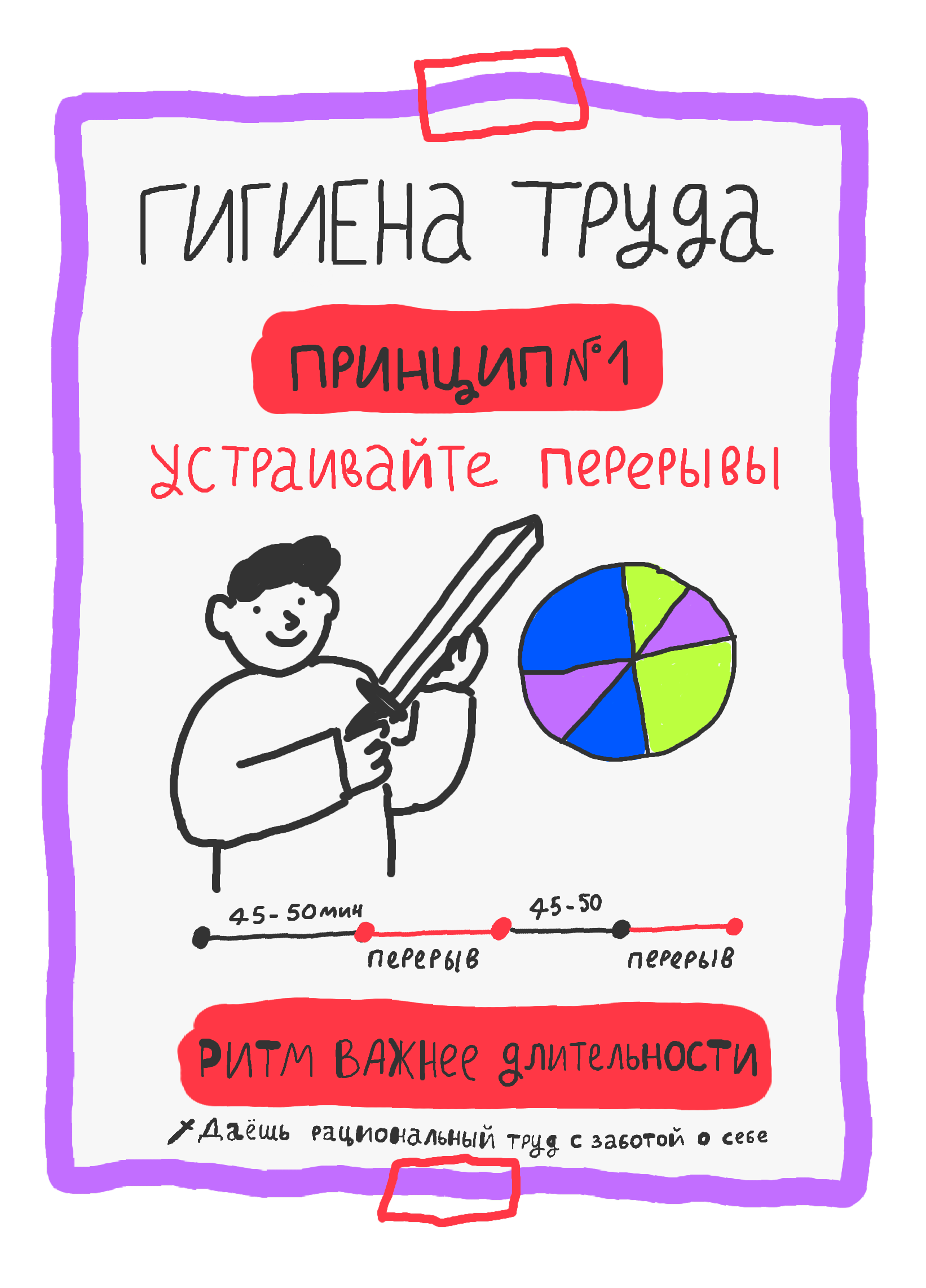 Четыре принципа гигиены труда, которые работают 1