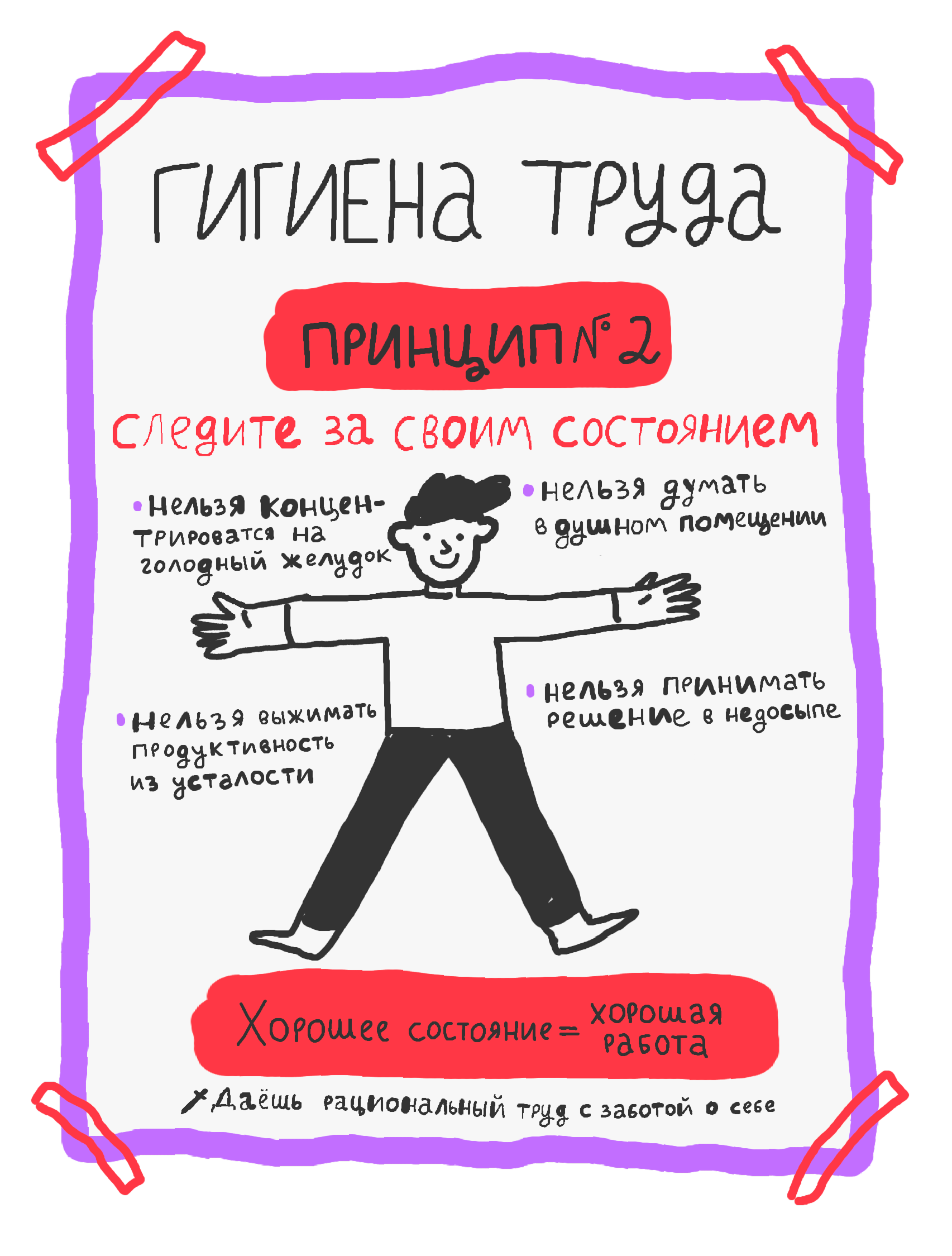 Четыре принципа гигиены труда, которые работают 3