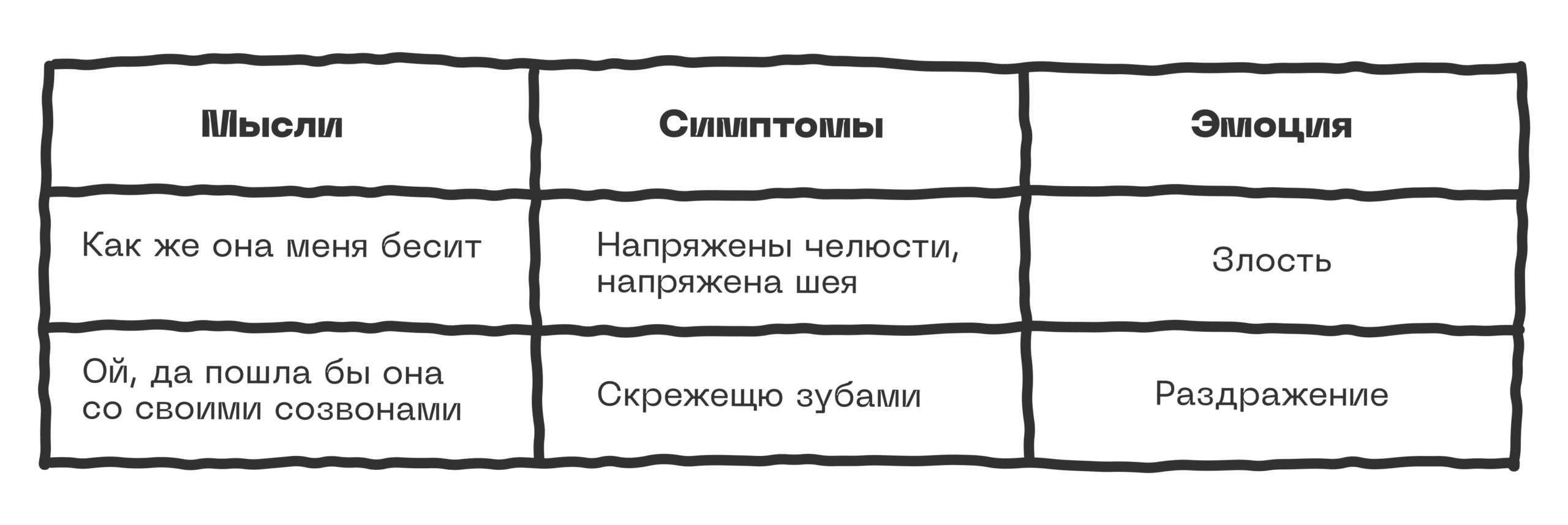 «Слушай себя» — это как?  7