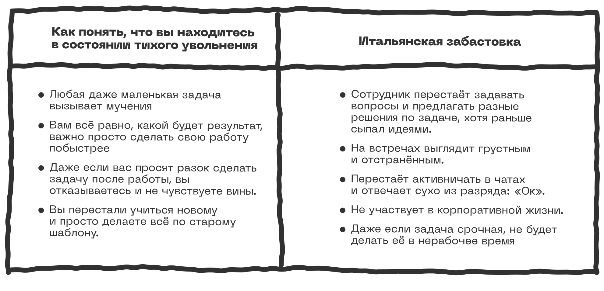 Признаки тихого увольнения
