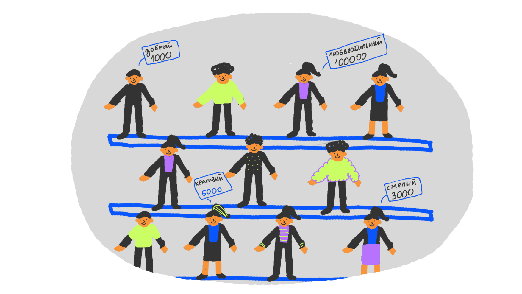 Мам, я хочу стать бренд-менеджером 1 Кто такой бренд-менеджер