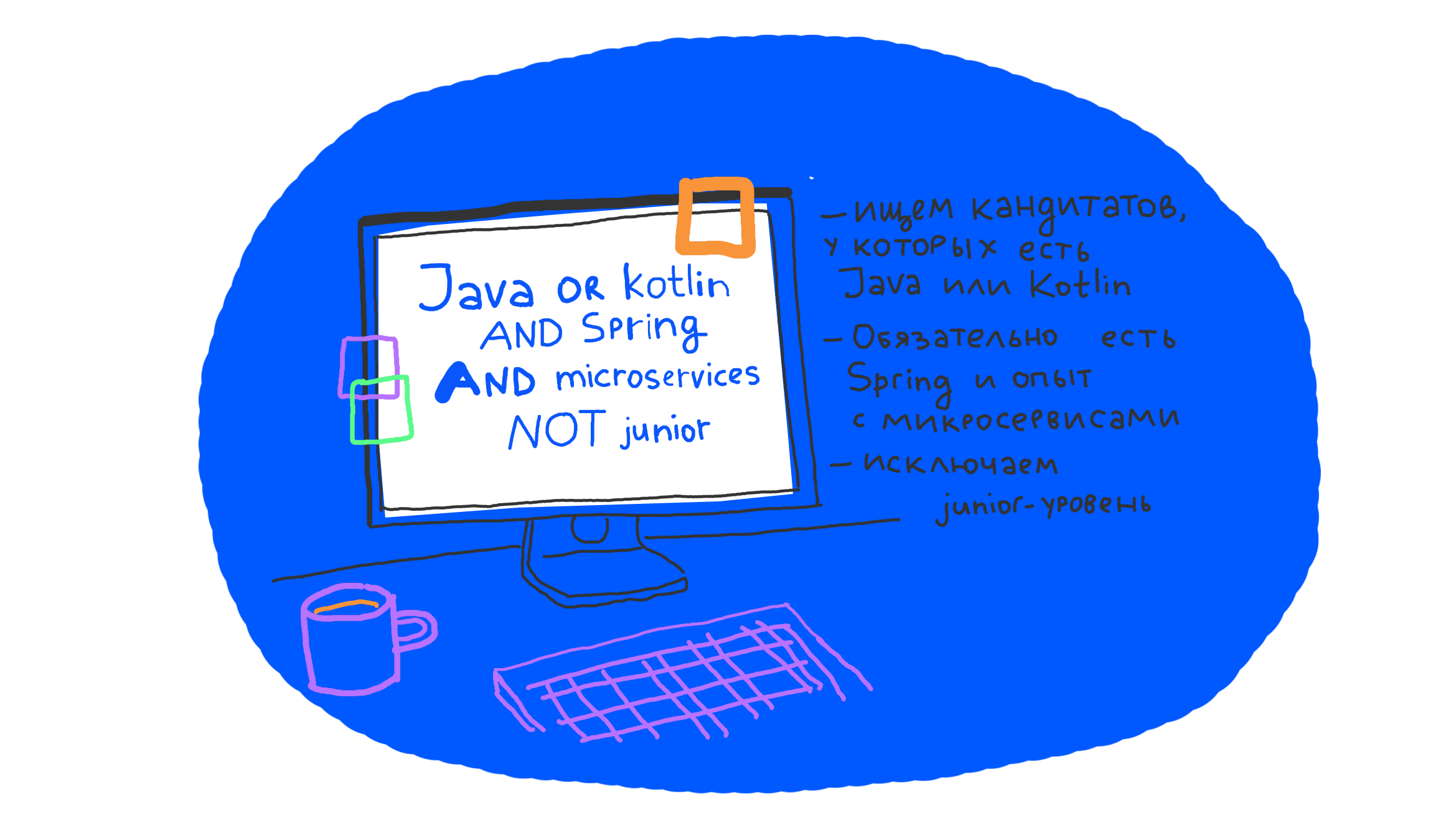 Детектив, психолог и переговорщик: кто такой IT-рекрутер 3 Что должен уметь IT-рекрутер