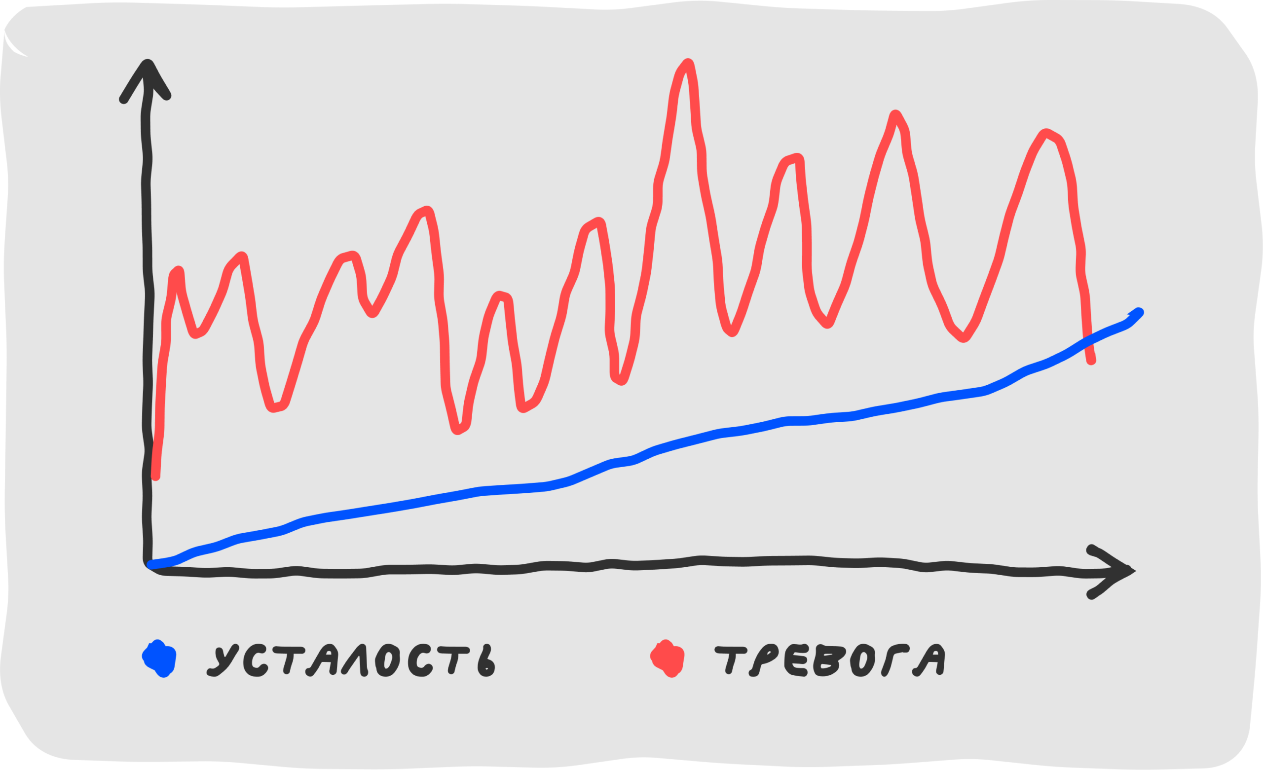 Как перестать нервничать на работе: что делать, если вас трясет даже без повода 3 Почему вы нервничаете на работе чаще, чем кажется