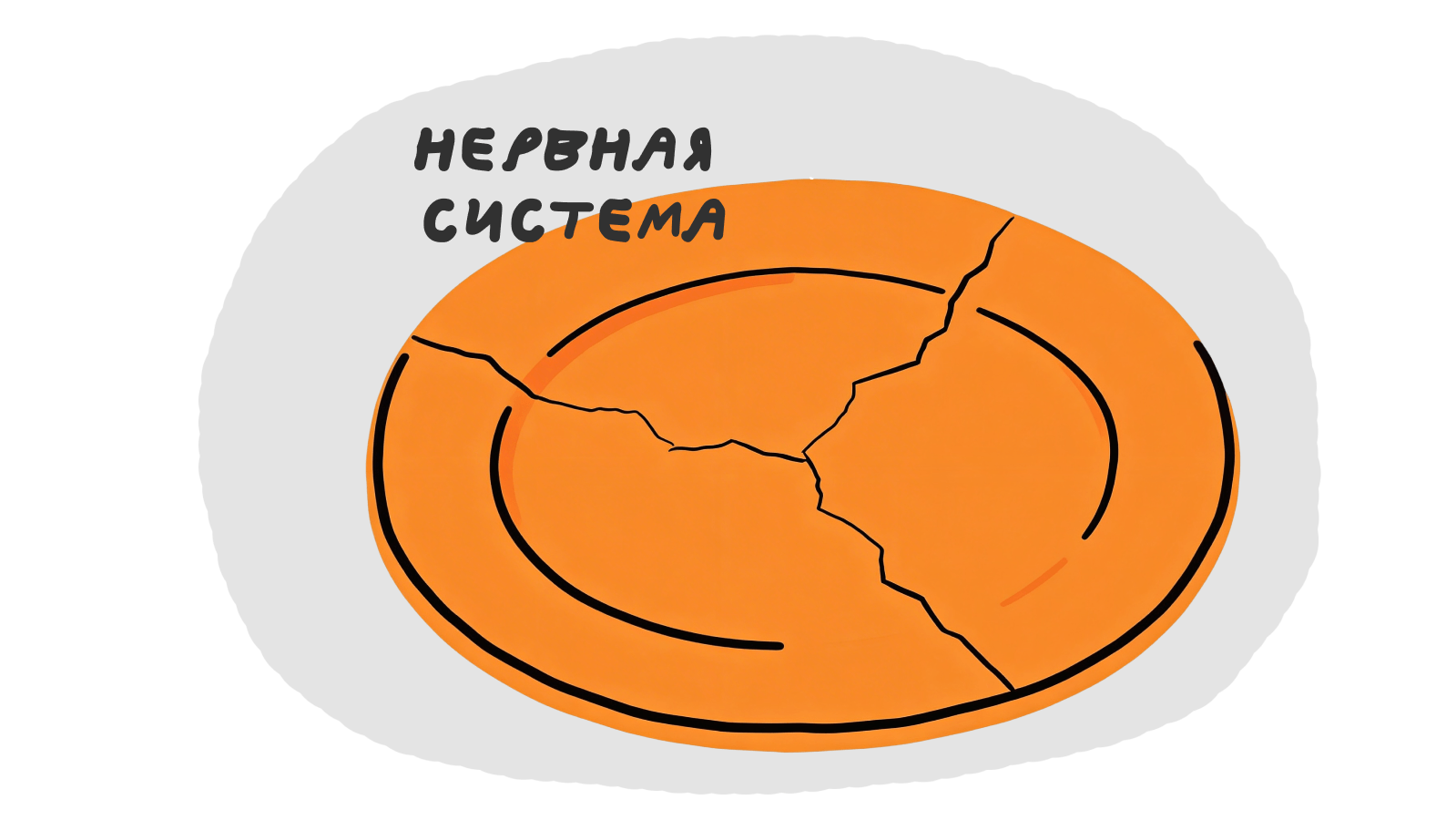 Как перестать нервничать на работе: что делать, если вас трясет даже без повода 13 Когда тревога начинает бить по эмоциональному состоянию
