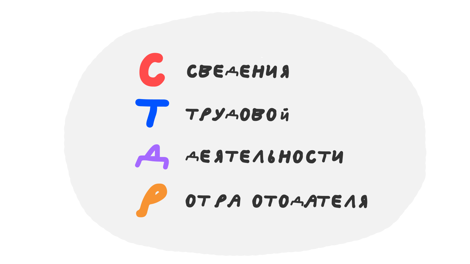 СТД-Р: что это за справка и зачем она нужна при увольнении 3 СТД-Р — что это простыми словами