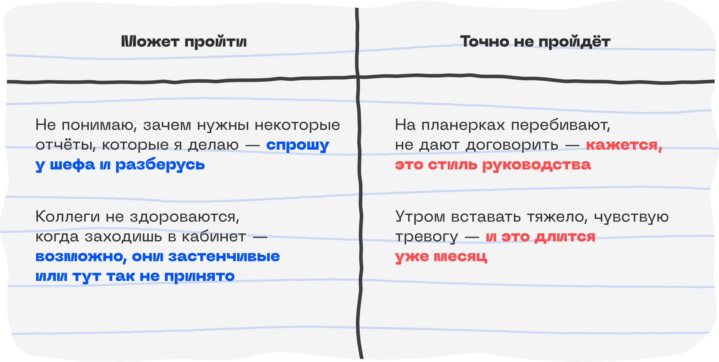 Почему не нравится новая работа