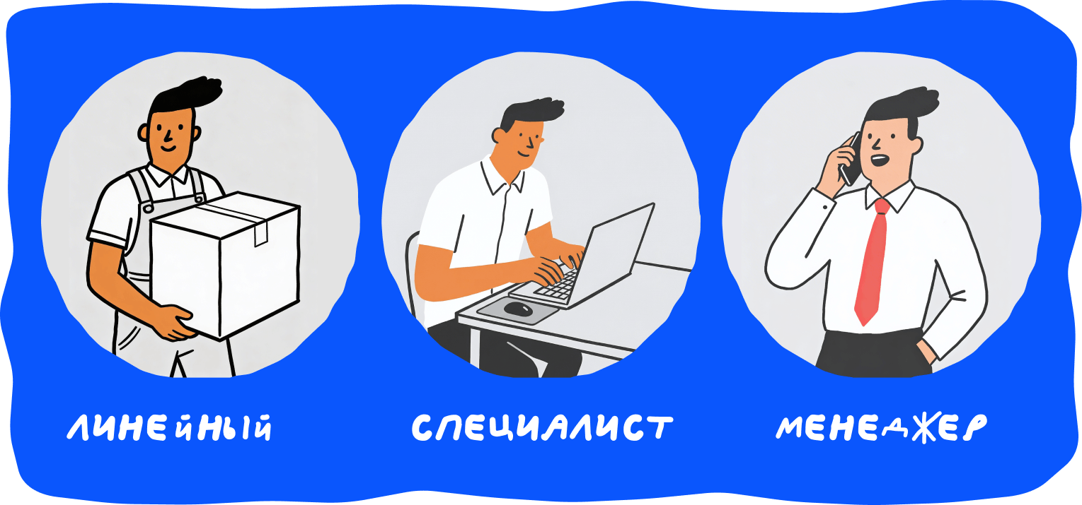Какая роль в компании у линейного персонала