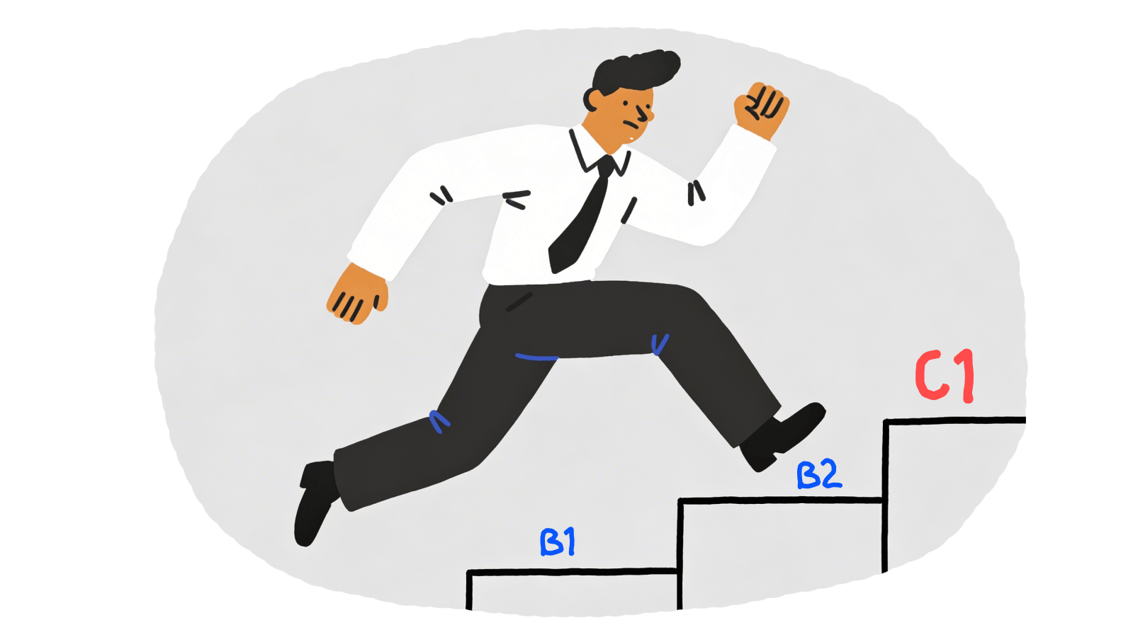 Как честно проверить себя по шкале CEFR 