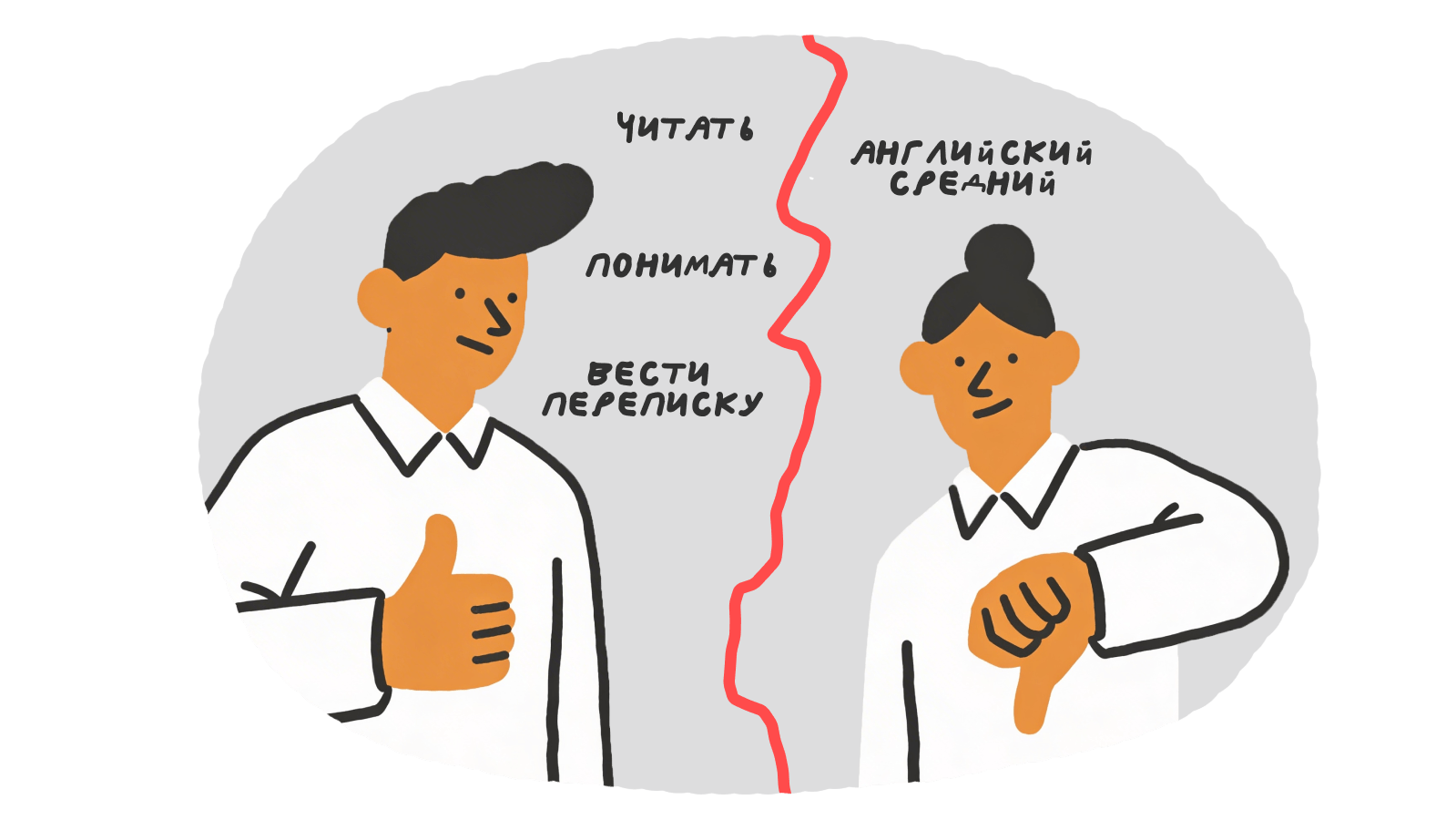 Что писать в резюме, если язык нужен только для конкретных задач