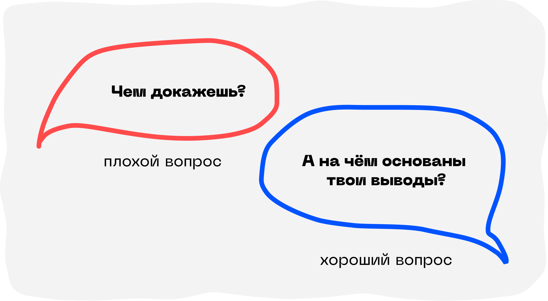 Как мыслит человек с критическим мышлением