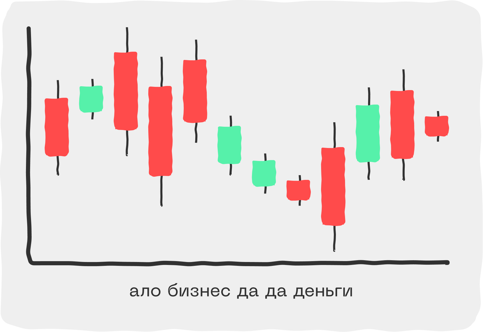 Японские свечи