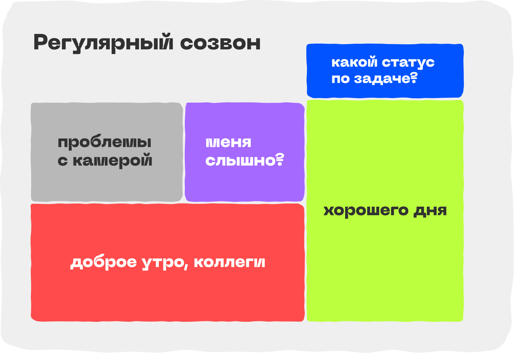 Древовидная карта (treemap)