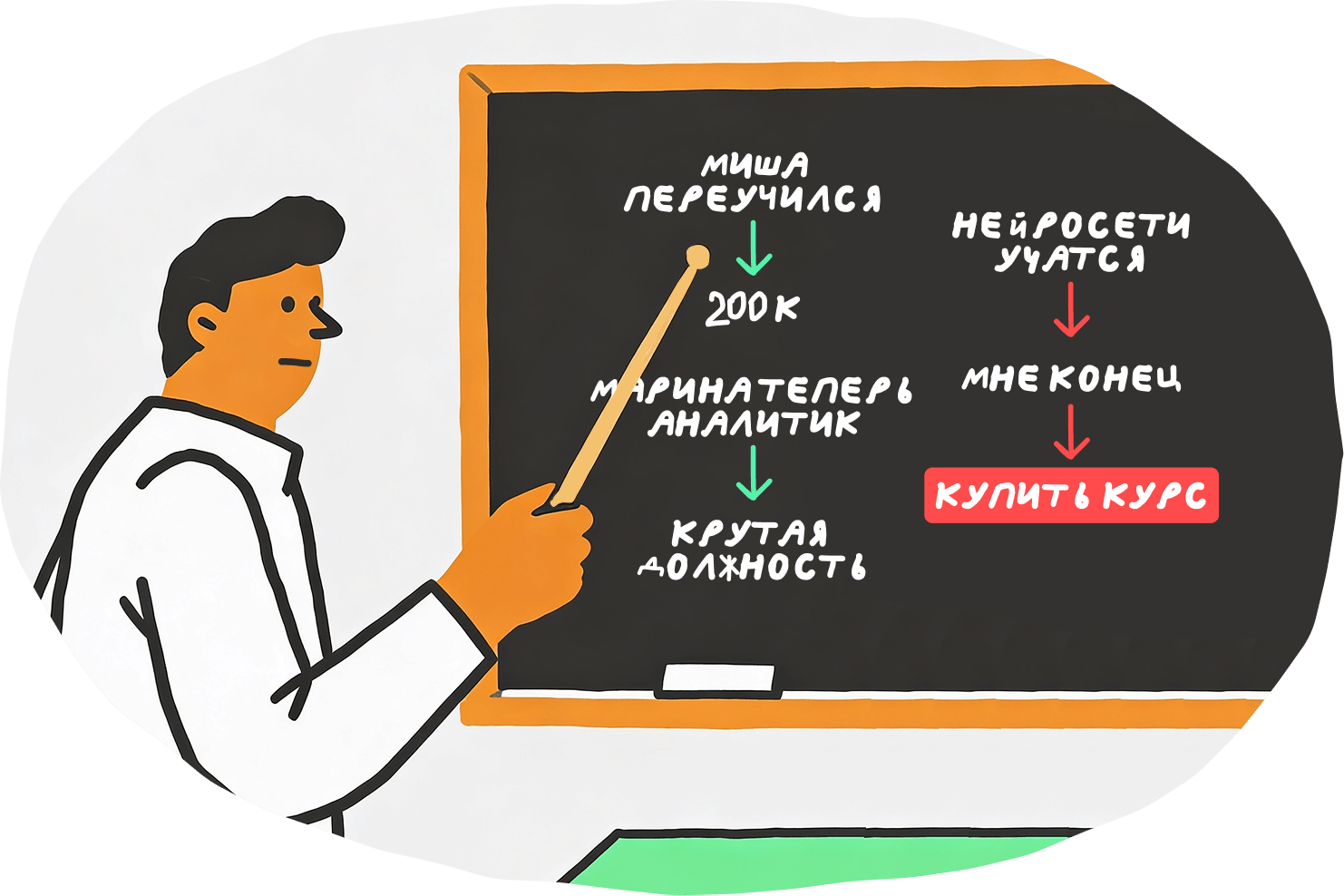 Почему кажется, что учиться надо