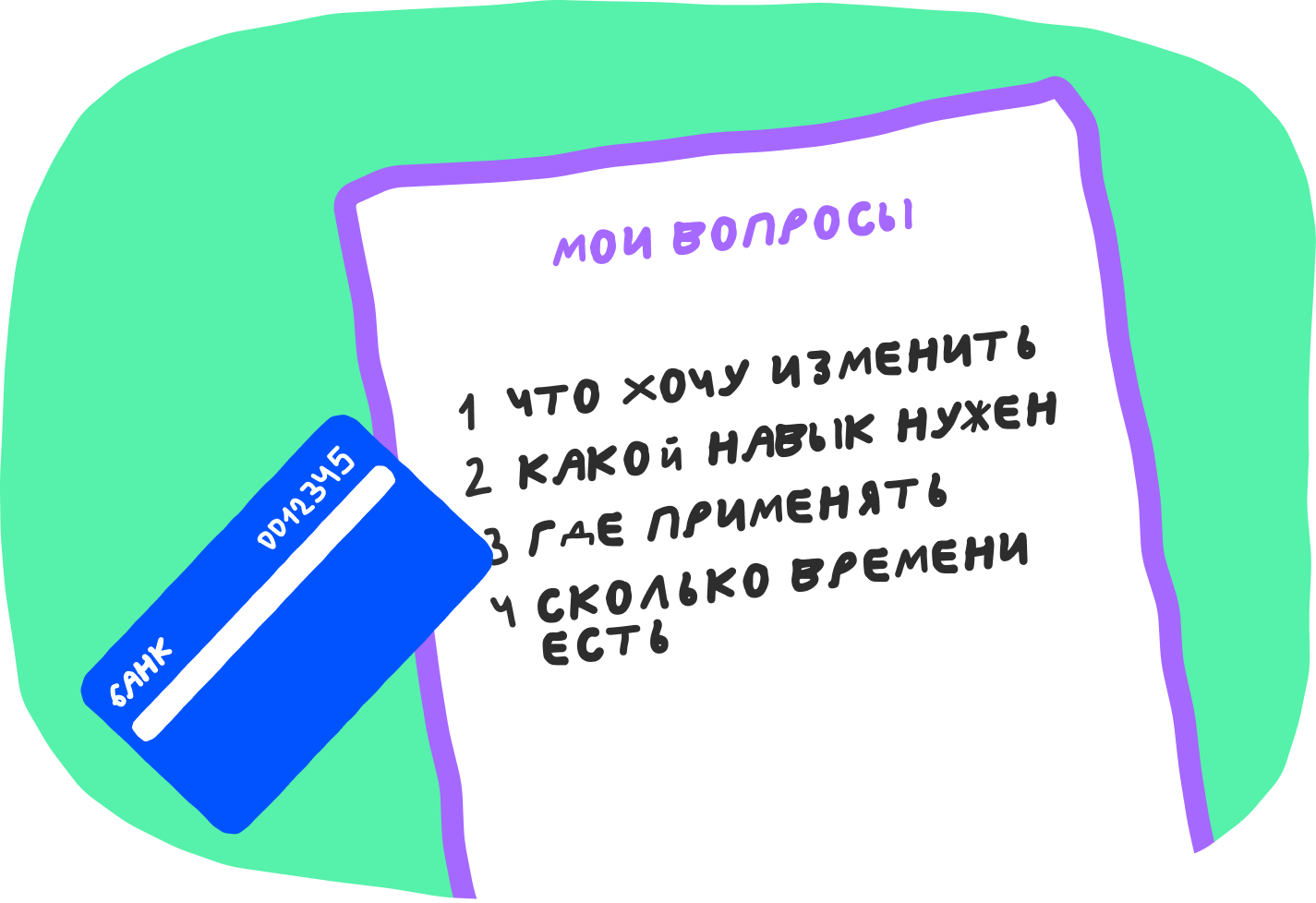 Как понять, что курс вам подходит