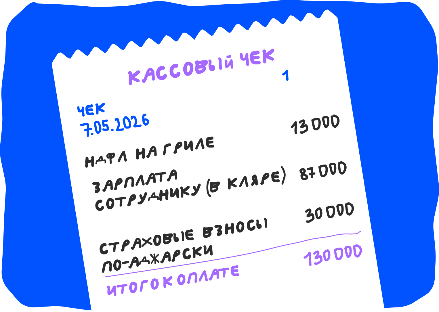 Гросс- и нет-зарплата: что это, в чем разница и как посчитать реальный доход 9 Какие налоги удерживаются из gross зарплаты в России