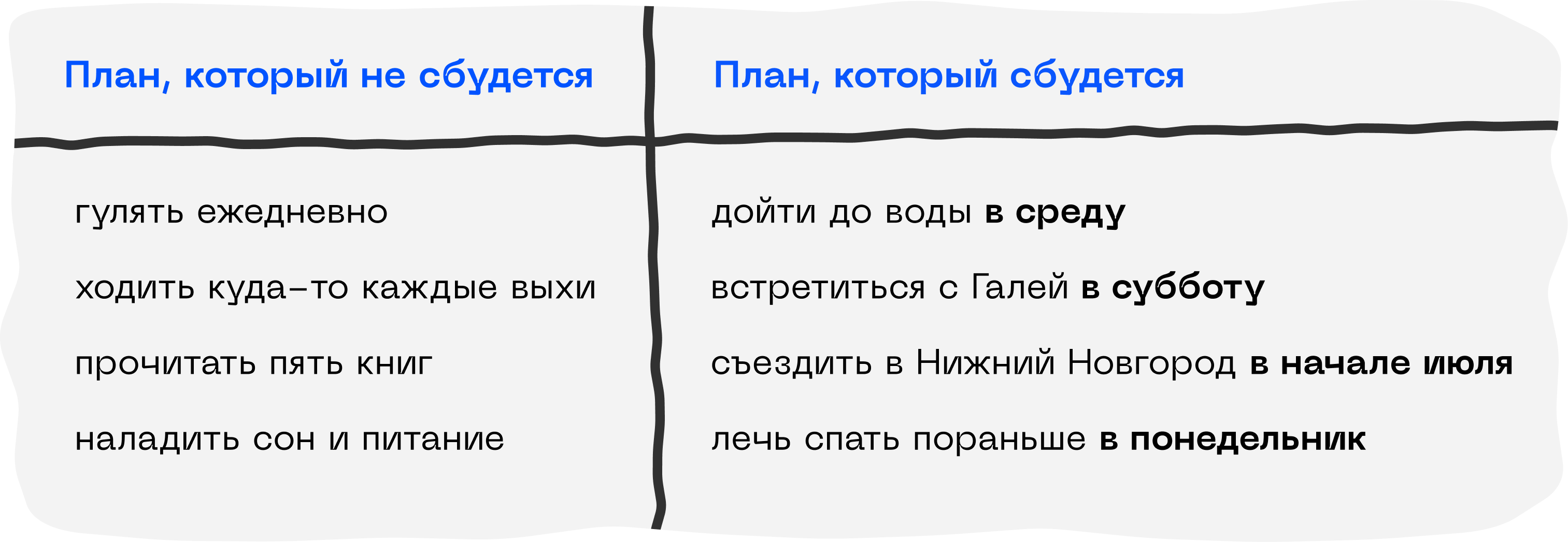 Планы на лето: список, который не станет новой обязанностью