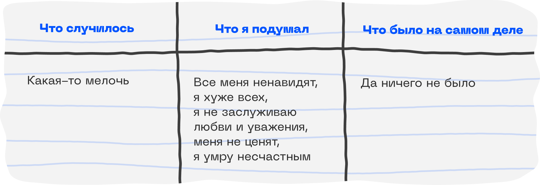 Как перестать накручивать себя 8 Ведите дневник мыслей